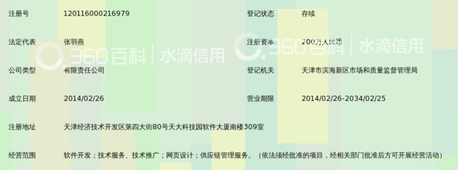 天津立德欧软件研发赋能天津供应链管理服务数字化升级