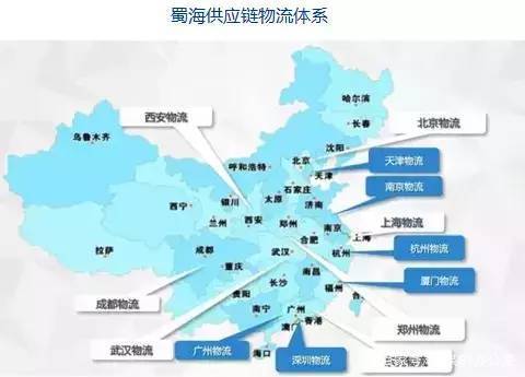 火锅产业链公司究竟能长多大？——以天津供应链管理服务为样本的深度观察